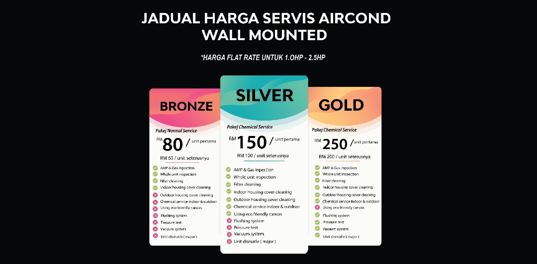 harga chemical service aircond